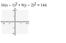 Graph the equation. -  A)    B)    C)    D)   