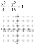 Write the equation in standard form (if necessary)  and determine the equations of the asymptotes. Then graph the equation. -  A)    B)    C)    D)   