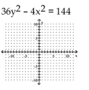 Write the equation in standard form (if necessary)  and determine the equations of the asymptotes. Then graph the equation. -  A)    B)    C)    D)   