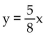 Solve the problem. -Find the equation of the hyperbola whose vertices are (0, 10)  and (0, -10)  and whose asymptotes are   and   A)    B)    C)    D)   
