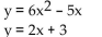 Find all real solutions to the system of equations using the substitution method. -  A)    B)    C)    D)   