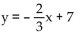 Determine whether the function is a one-to-one function. -  A)  Yes B)  No