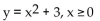 Determine whether the function is a one-to-one function. -  A)  Yes B)  No