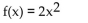 Determine whether the given function is one-to-one. If it is one-to-one, find its inverse function. -  A)    B)    C)    D)  not a one-to-one function
