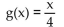 Determine whether the given functions are inverses of each other. -f(x)  = 4x,   A)  Yes B)  No