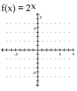 Graph the function. -  A)    B)    C)    D)   