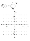 Graph the function. -  A)    B)    C)    D)   