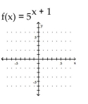 Graph the function. -  A)    B)    C)    D)   