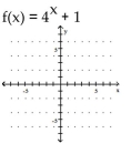 Graph the function. -  A)    B)    C)    D)   