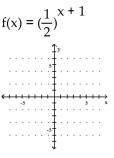 Graph the function. -  A)    B)      C)    D)   