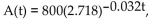 Solve the problem. -A sample of 800 g of lead-210 decays to polonium-210 according to the function given by   , where t is time in years. What is the amount of the sample, to the nearest gram, after 100 years? A)  77 g B)  24 g C)  19,620 g D)  33 g