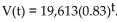 Solve the problem. -The value V of a car that is t years old can be modeled by   . According to the model, what is the value, to the nearest dollar, of a 3 year old car? A)  $13,511 B)  $11,214 C)  $48,836 D)  $4904