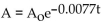 Solve the problem. -The function   models the amount in pounds of a particular radioactive material stored in a concrete vault, where t is the number of years since the material was put into the vault. If 400 pounds of the Material are initially put into the vault, how many pounds will be left after 190 years? Round to the nearest Pound. A)  422 lb B)  95 lb C)  288 lb D)  93 lb