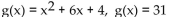 Determine all real values of the variable for which the function has the value indicated. -  A)    B)  -9, 3 C)  -3, 9 D)  no real numbers