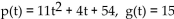 Determine all real values of the variable for which the function has the value indicated. -  A)    B)    C)    D)  no real numbers