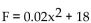 Solve the problem. -The formula   models the percentage of female tenured faculty, F, at State University x years after 1980. According to the formula, in what year will the percentage of female tenured faculty reach 31.52? A)  2005 B)  2007 C)  2006 D)  2008