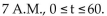 Solve the problem. -The accumulative number of vehicles passing over a bridge during rush hour is given by the formula   where C is the number of vehicles and t is the minutes past   At what time will 648 vehicles have passed over the bridge? A)  7:18 A.M. B)  7:21 A.M. C)  7:24 A.M. D)  7:19 A.M.