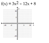 Graph the function. Identify the vertex, x-intercepts, and the equation for the axis of symmetry. -  A)    B)    axis of symmetry: x = -2 C)    D)   