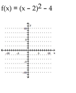 Graph the function. Identify the vertex, x-intercepts, and the equation for the axis of symmetry. -  A)    B)    C)    D)   