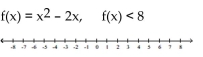 For the function provided, find all values of x for which f(x)  satisfies the indicated condition. Graph the solution on a number line. -  A)    B)    C)    D)   