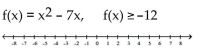 For the function provided, find all values of x for which f(x)  satisfies the indicated condition. Graph the solution on a number line. -  A)    B)    C)    D)   