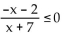 Solve the inequality and give the solution set in set builder notation. -  A)    B)    C)    D)   