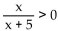 Solve the inequality and give the solution set in set builder notation. -  A)    B)    C)    D)   