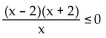 Solve the inequality and give the solution in interval notation. -  A)    B)    C)    D)   