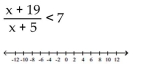 Solve the inequality and graph the solution real number line. -  A)    B)    C)    D)   