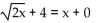 Solve and check your solution(s) . If the equation has no real solution, so state. -  A)  -4 B)  2, 8 C)  8 D)   