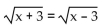 Solve and check your solution(s) . If the equation has no real solution, so state. -  A)  -6 B)  6 C)  0 D)  no real solution