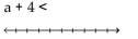 Solve the inequality and graph the solution on the number line. -  A)    B)    C)    D)   