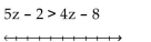 Solve the inequality and graph the solution on the number line. -  A)    B)    C)    D)   