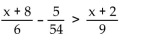Find the solution set for the inequality. -  A)    B)    C)    D)   