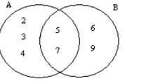 Solve the problem. -From the Venn diagram, determine the set B.   A)  {5, 7} B)  {6, 9} C)  {5, 6, 7, 9} D)  {2, 3, 4, 5, 6, 7, 9}