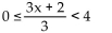 Solve the inequality and give the solution set. -  A)    B)    C)    D)   
