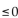 Solve the problem. -A velocity   indicates that the object is traveling upward and a velocity   0 indicates that the object is traveling downward. An object is projected upward and   Determine the interval when the Object is traveling downward. A)  [5.8, 32] B)  [5.8, 12] C)  [4.8, 8.8] D)  [0, 5.8]