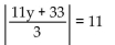 Find the solution set for the equation. -  A)  {6, 0} B)  {-6, 6} C)  {-6, 0} D)   