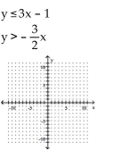 Determine the solution to the system of inequalities. -  A)    B)    C)    D)   