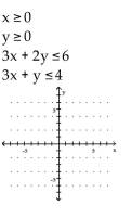 Determine the solution to the system of inequalities. -  A)    B)    C)    D)   