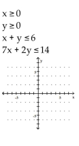 Determine the solution to the system of inequalities. -  A)    B)    C)    D)   