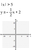 Determine the solution to the system of inequalities. -  A)    B)    C)    D)   