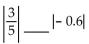 Insert either <, >, or = to make a true statement. -  A)  < B)  = C)  >