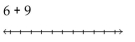Evaluate using a number line. -  A)  -15 B)  9 C)  15 D)  54