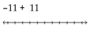 Evaluate using a number line. -  A)  22 B)  0 C)  -121 D)  -22