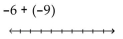 Evaluate using a number line. -  A)  -3 B)  15 C)  3 D)  -15