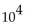 Evaluate. -  A)  1000 B)  10,000 C)  40 D)  1,048,576