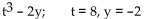 Evaluate the expression for the given value of the variable or variables. -  A)  20 B)  508 C)  516 D)  28