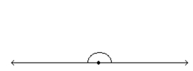 Classify the angle as acute, right, straight or obtuse. -  A)  straight B)  acute C)  obtuse D)  right