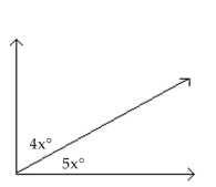 The angles are complementary angles. Find the measure of each angle. -  A)  40° and 50° B)  20° and 25° C)  45° and 45° D)  80° and 100°